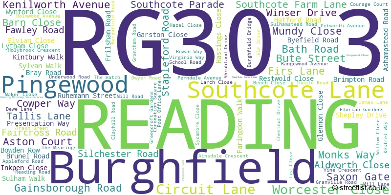 A word cloud for the RG30 3 postcode